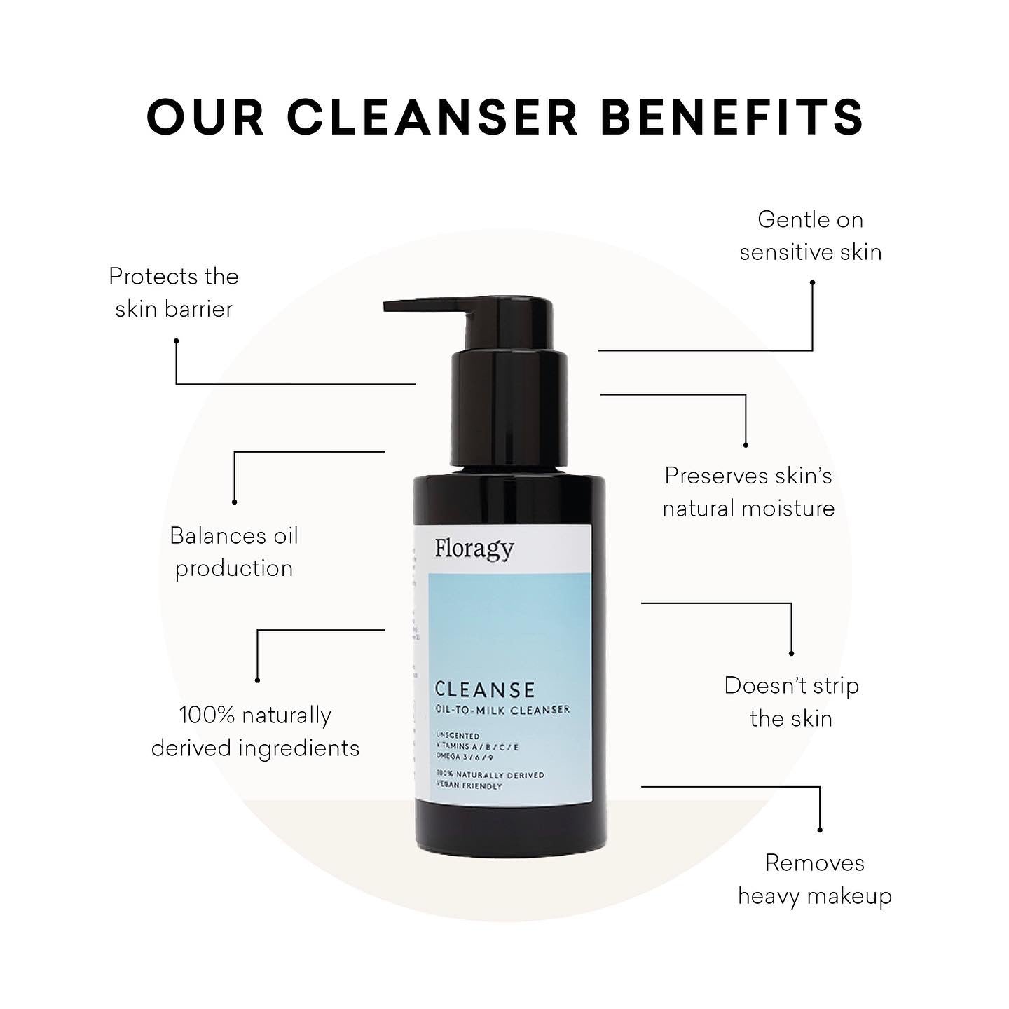 Cleanse – Oil-to-milk Cleanser